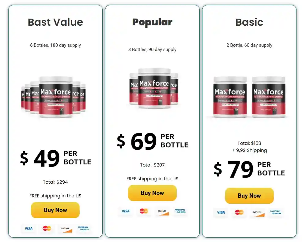 Max Force price